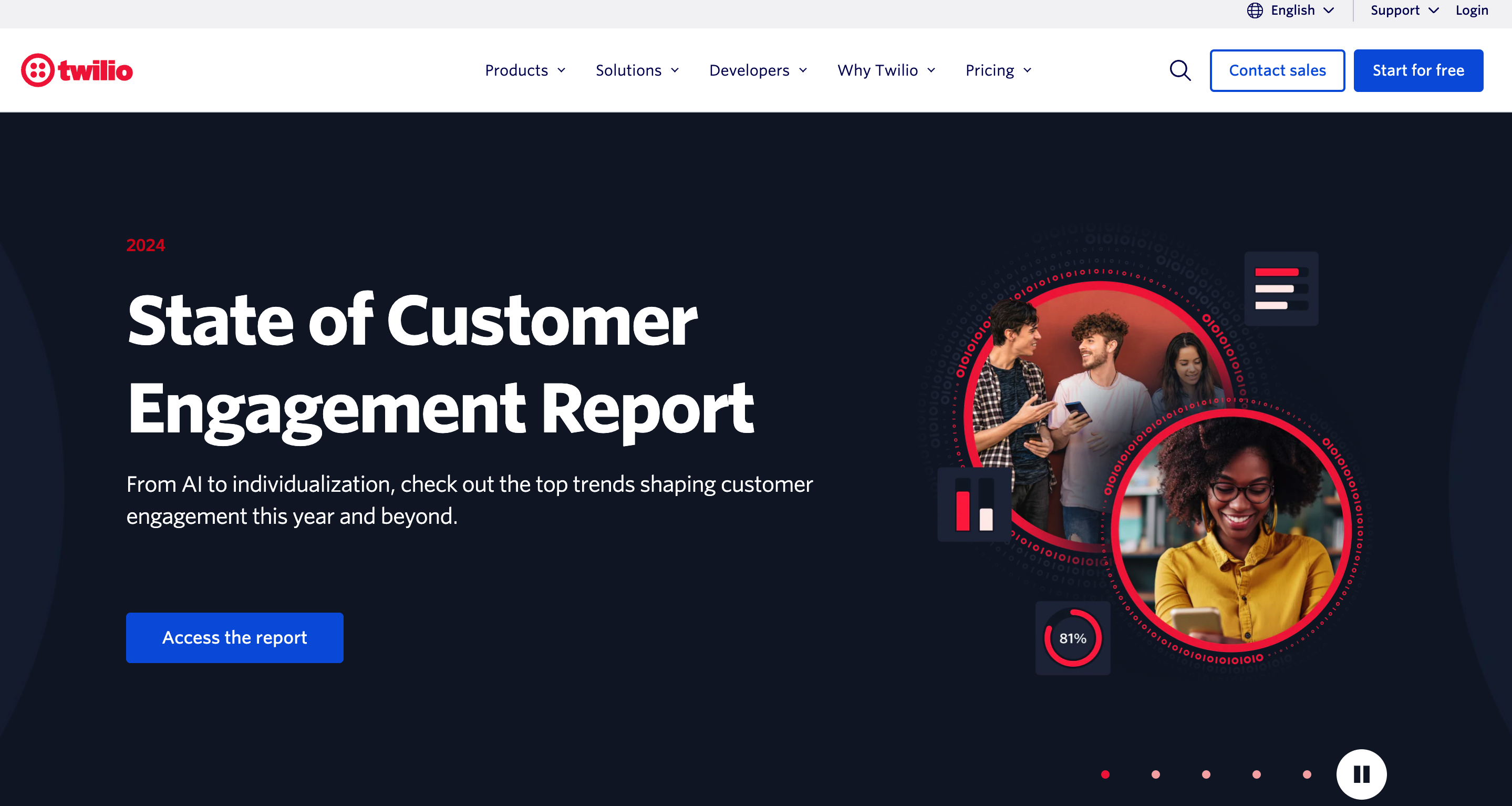 Twilio- Best AI Apps to Help Mystery Shoppers in their Tasks